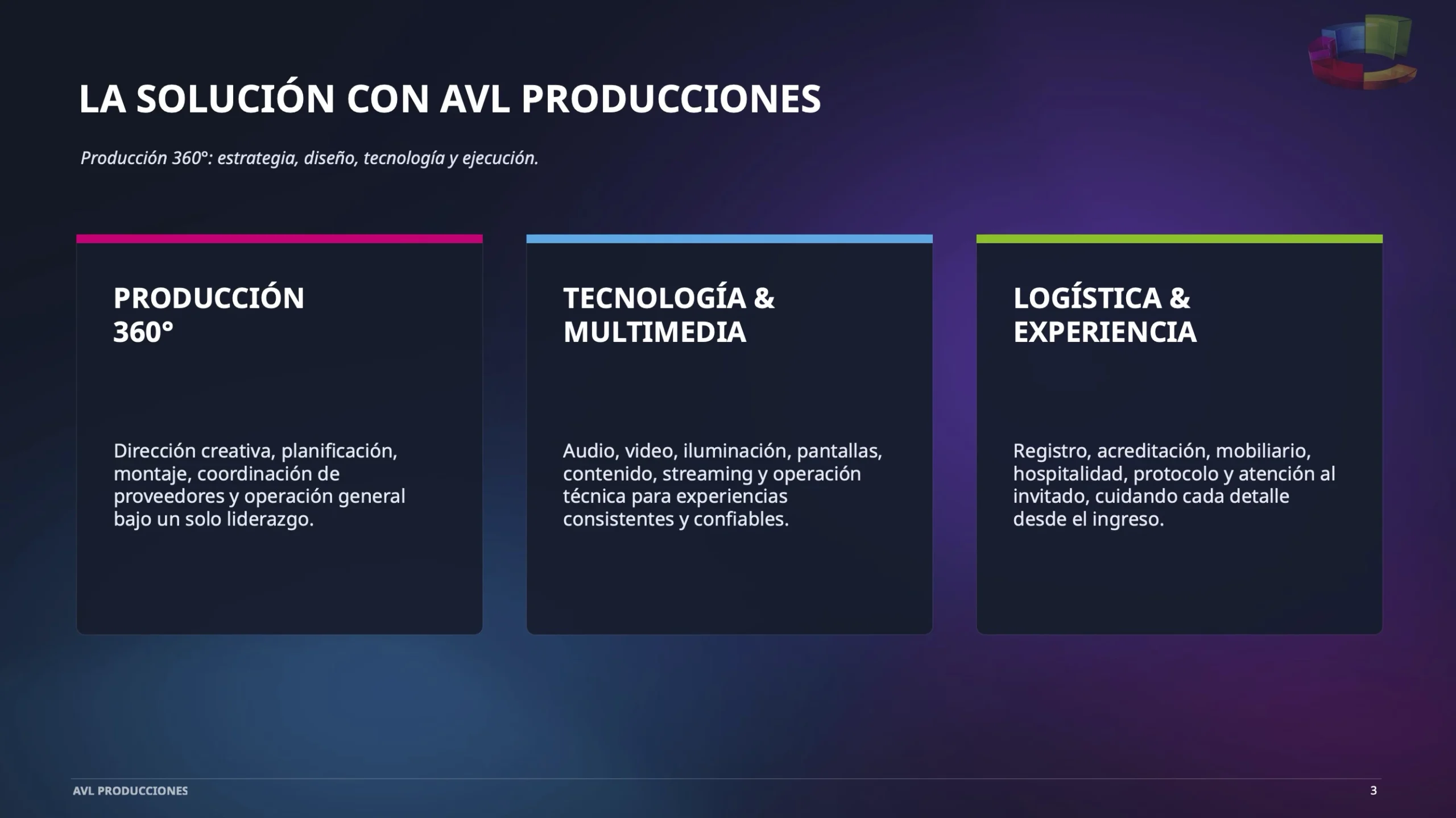 AVL_Producciones_Presentacion_Corporativa 3