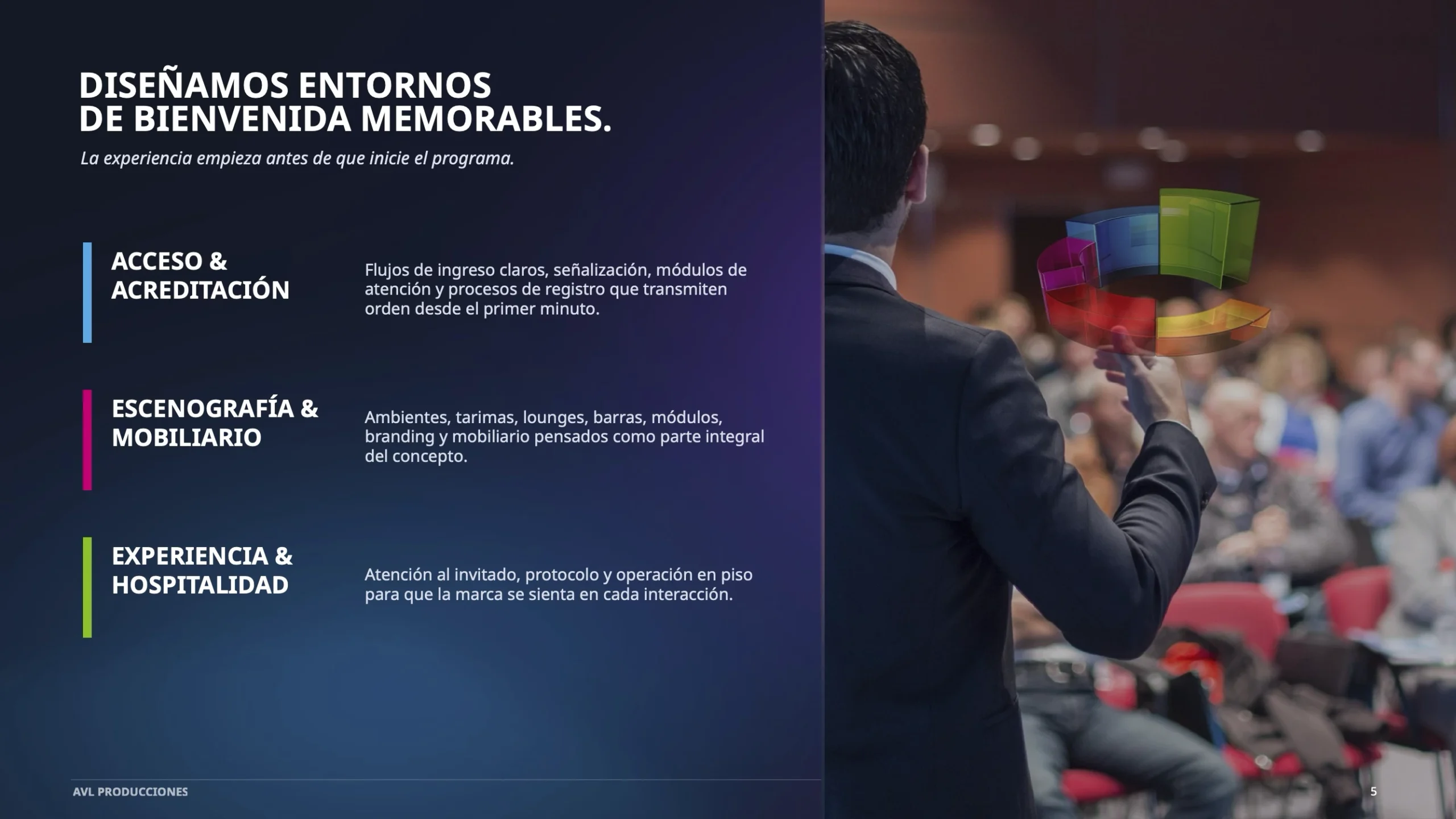 AVL_Producciones_Presentacion_Corporativa 5